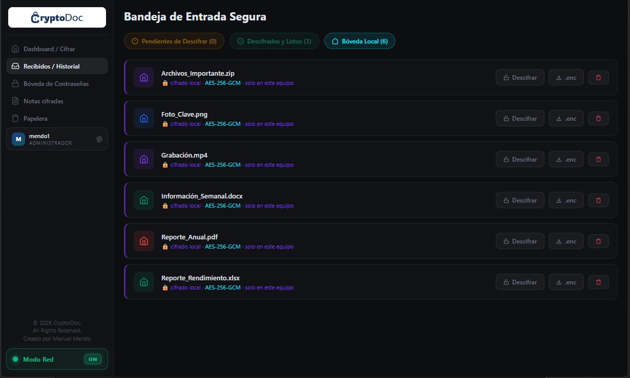 CryptoDoc Recibidos / Historial