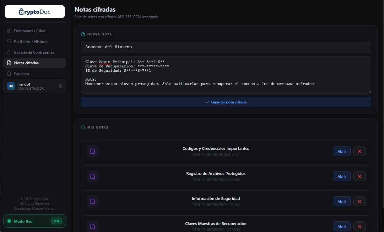 CryptoDoc Notas Cifradas