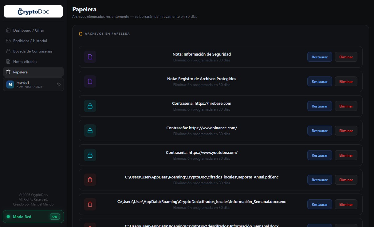 CryptoDoc Papelera