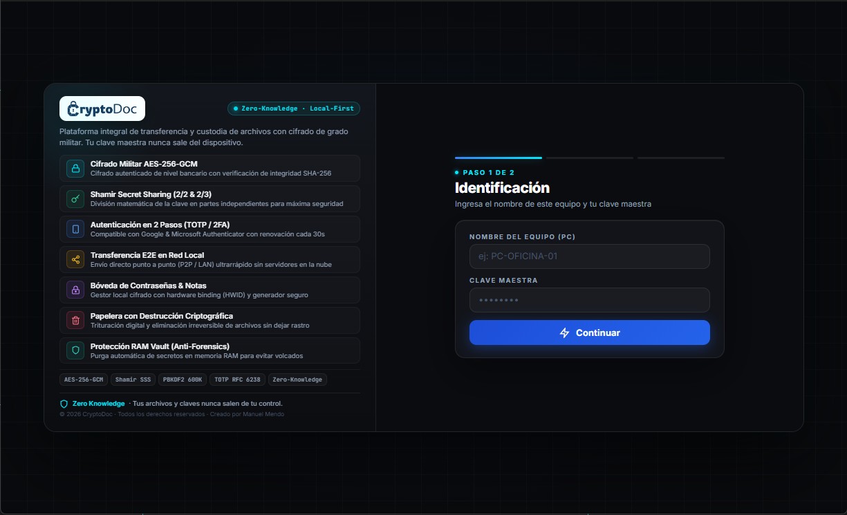 CryptoDoc Setup - Identificación